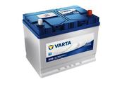 20 EUR NUOLAIDA SENAM AKUMULIATORIUI!     AKUM.VARTA 12V70AH630A BLUE DYNAMIC 261/175/220 